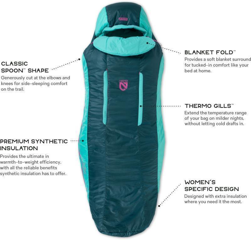 Forte 35, Reg, 2C / 35F - Womens - Twilight / Aurora 9