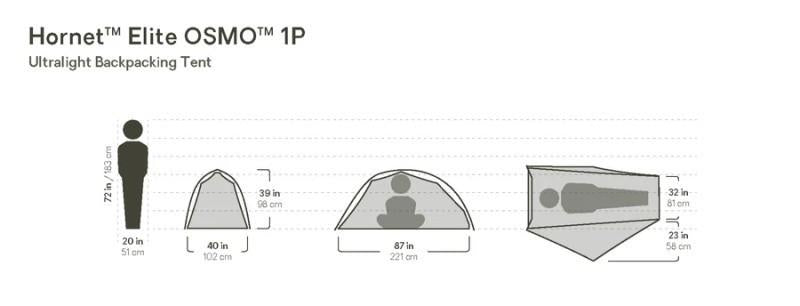 Hornet Elite OSMO 1P Tent - aluminum / stormy night 1
