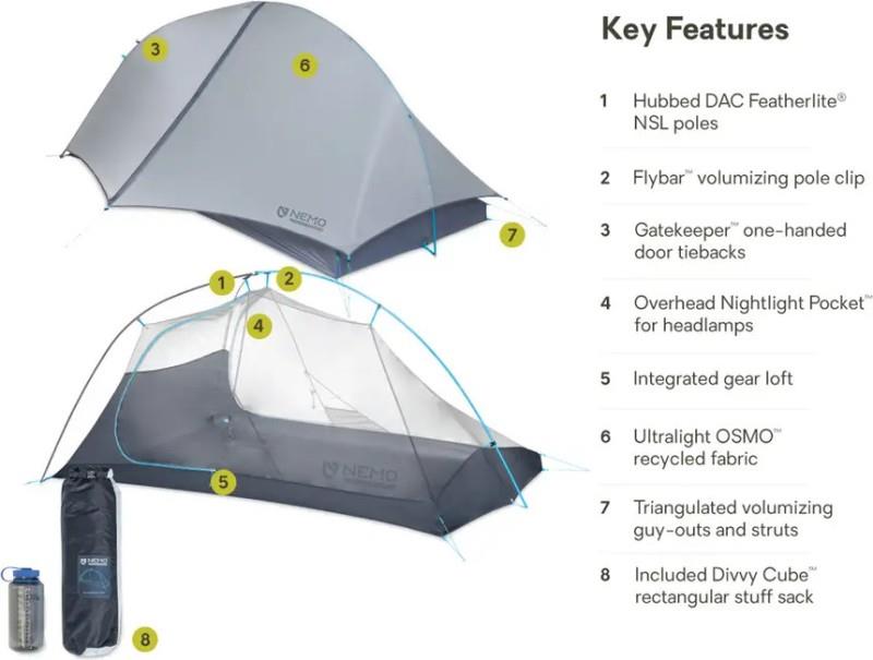 Hornet Elite OSMO 2P Tent - aluminum / stormy night 1