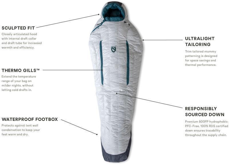 Kayu 15 Reg, -9C / 15F - Womens - Aluminum / Lagoon 11