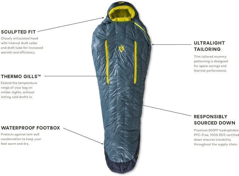 Kayu 30, Long, -1C / 30F - Mens - Fortress / Lumen 10