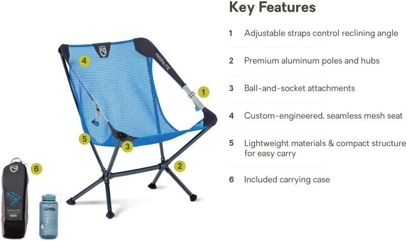 Moonlite Reclining Chair - brilliant blue 1