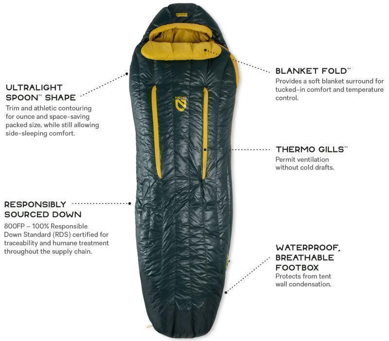 Riff 30, Long, -1C / 30F - Mens - Blaze / Deep Water 12