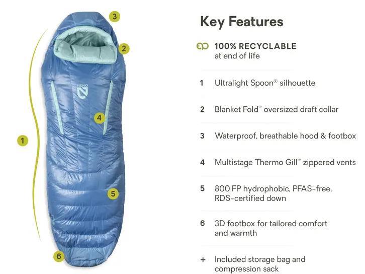 Riff Endless Promise 30, Reg, -1C / 30F - Womens - Azure 7