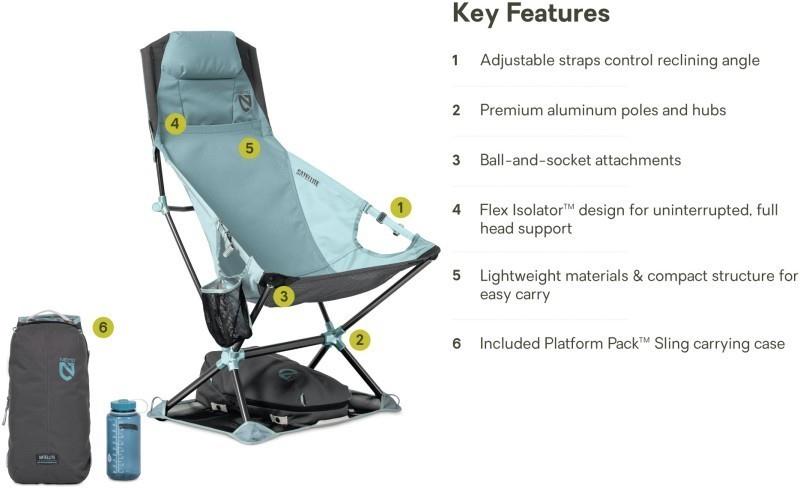 Satellite Reclining Chair - arctic / aquifer 1