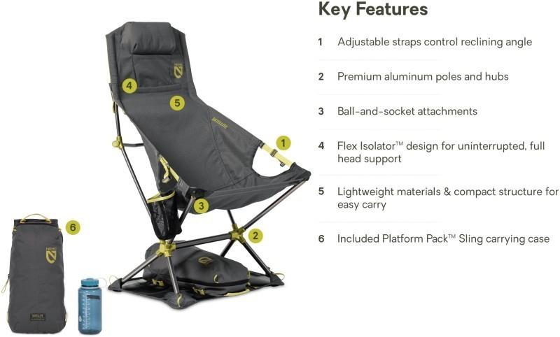 Satellite Reclining Chair - goodnight gray 1