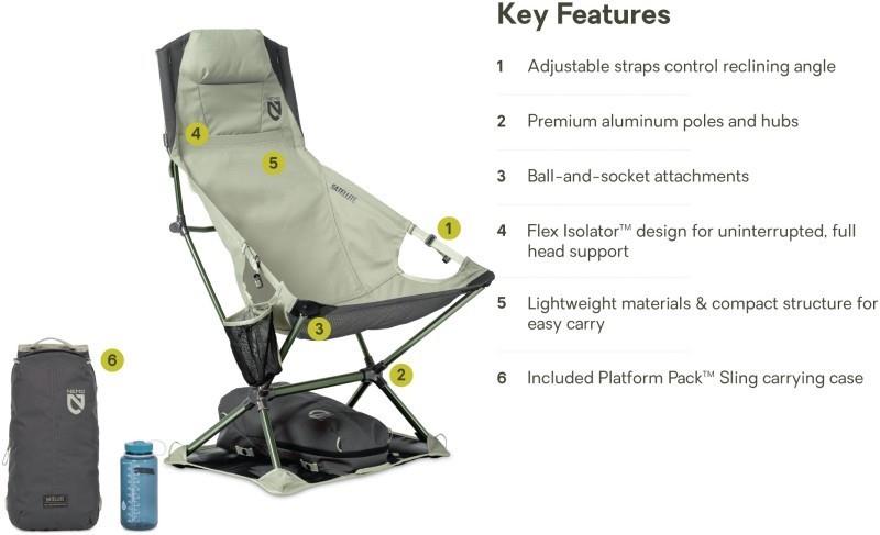 Satellite Reclining Chair - marsh 1