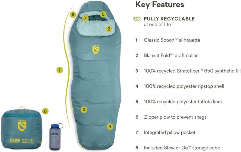Tempo 20, -7C / 20F, Long - Womens - arctic / aquifer 1