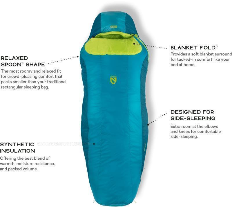 Tempo 20, Reg, -7C / 20F - Mens - Spring Bud / Mayan Blue 7