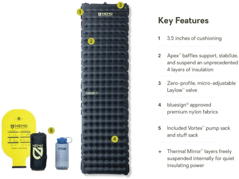 Tensor Extreme Conditions, Reg - goodnight black / birchbud / citron 1