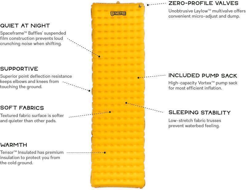 Tensor Insulated Regular - Marigold 5