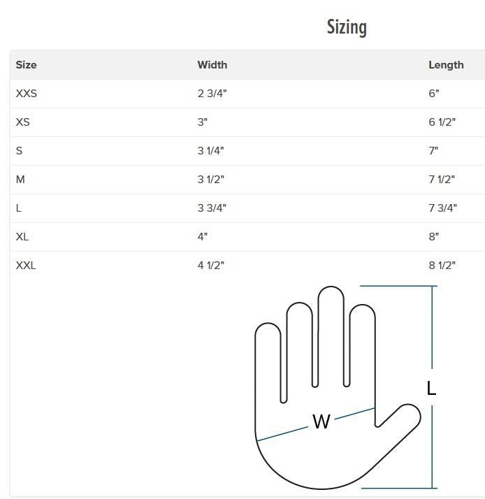 Fuse Gloves - black 1