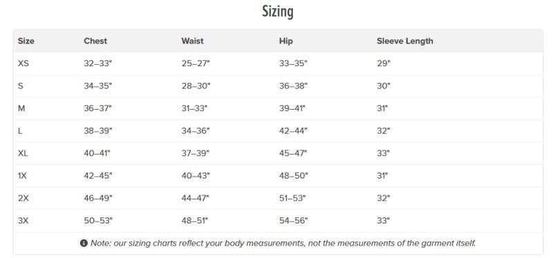 HydroSkin 0.5 Jacket, Plus - Womens - graphite / salsa 1