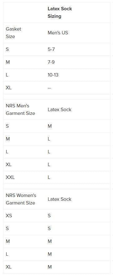 Latex Dry Sock - Not Applicable 3