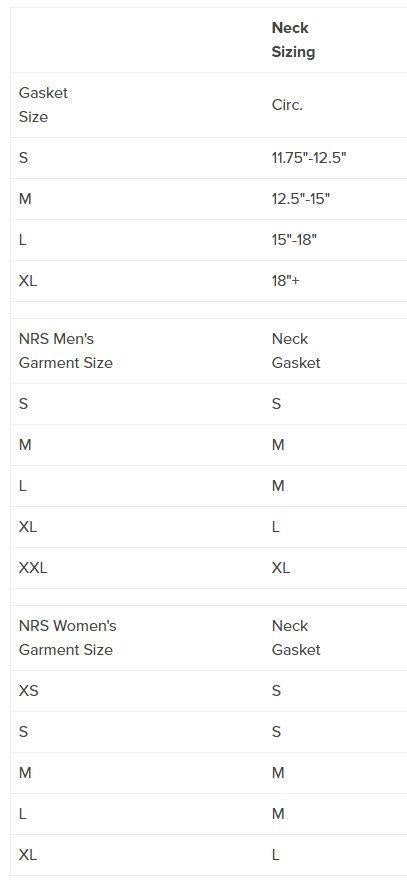 Latex Neck Gasket - Not Applicable 2
