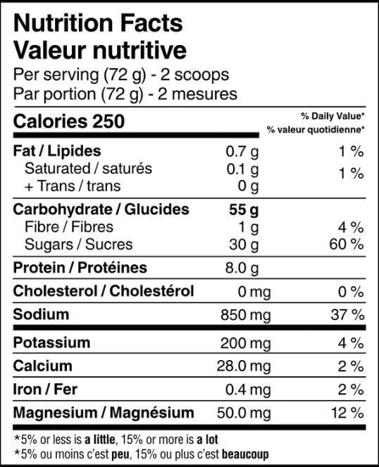 Ultra Energy Drink Mix - 72g - Salted Soup 2