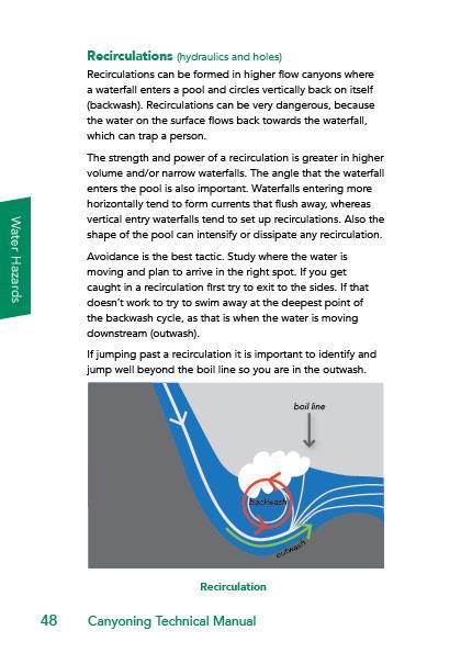 Canyoning Technical Manual - Not Applicable 9