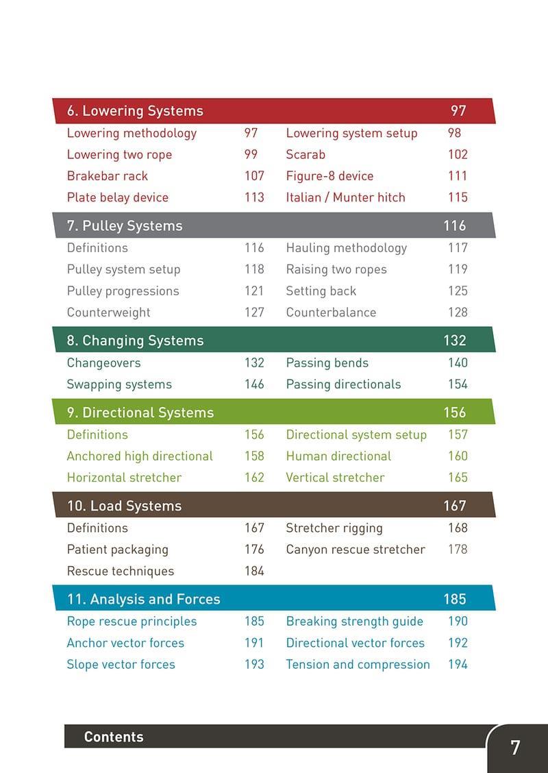 Rope Rescue Field Guide - Not Applicable 4