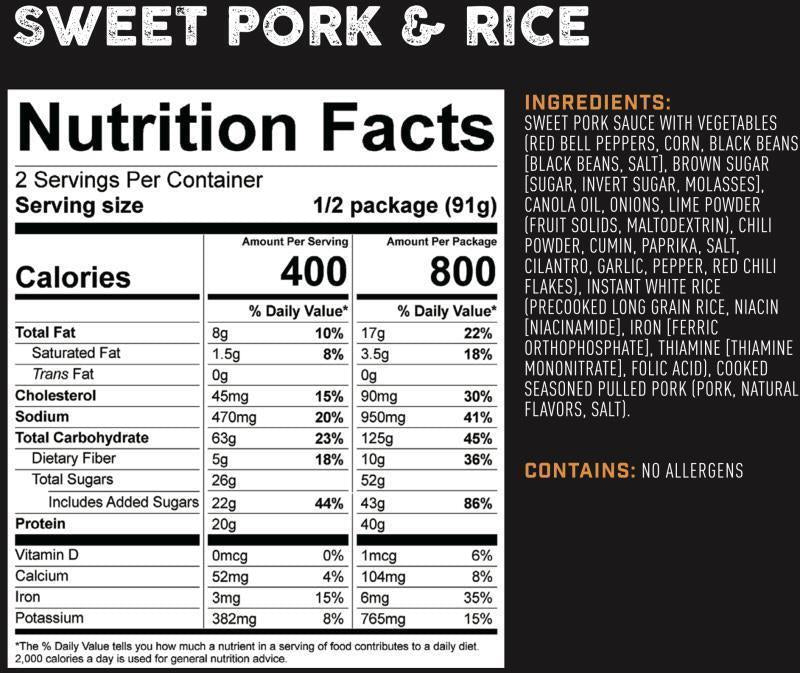 Sweet Pork & Rice - Not Applicable 2