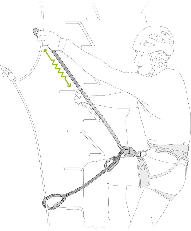 Via Ferrata Lanyard with Scorpio Vertigo - not applicable 1