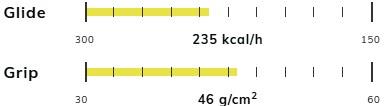 Tour Explore - Ready2Climb 140mm - CF - Yellow - not applicable 1