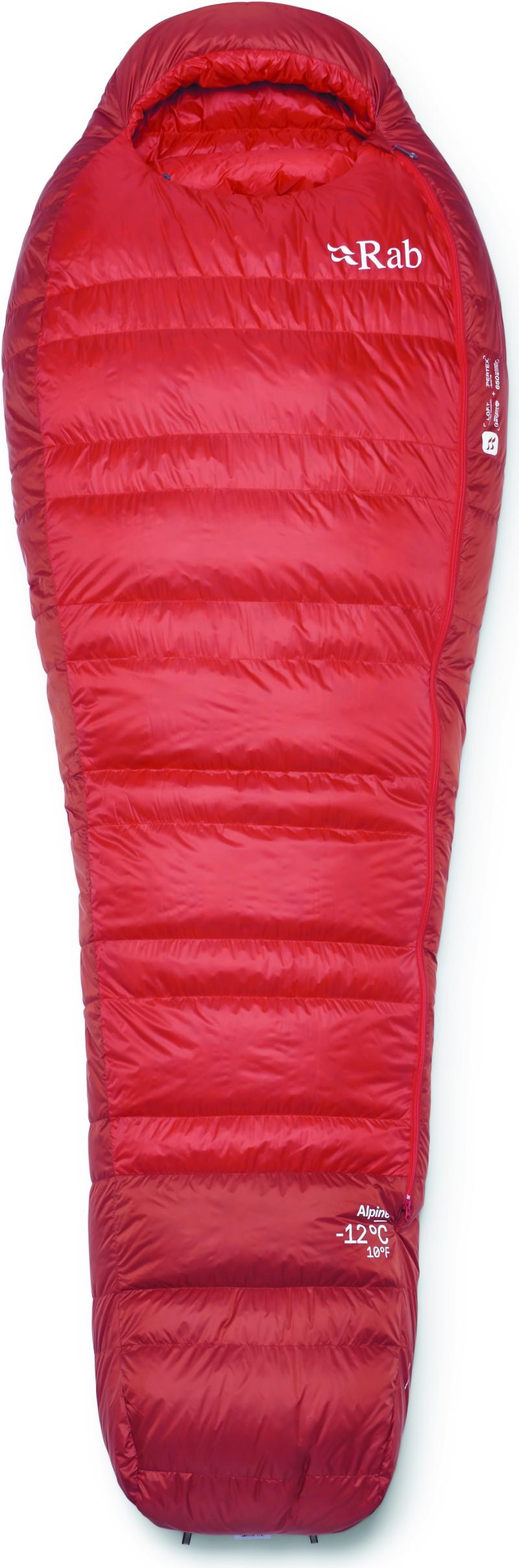Alpine -12C / 10F, Long - dark horizon / tuscan red 1