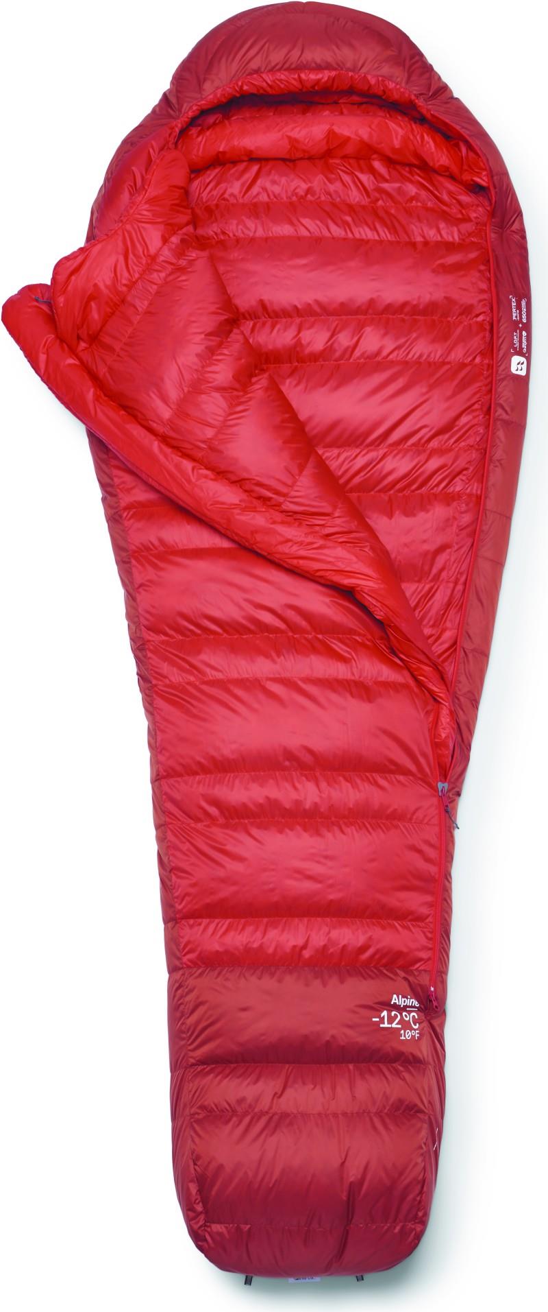 Alpine -12C / 10F, Long - dark horizon / tuscan red 1