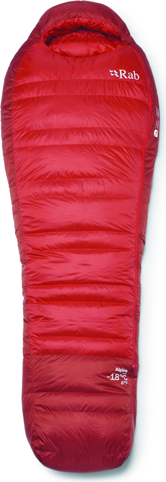 Alpine -18C / 0F, Long - dark horizon / tuscan red 1