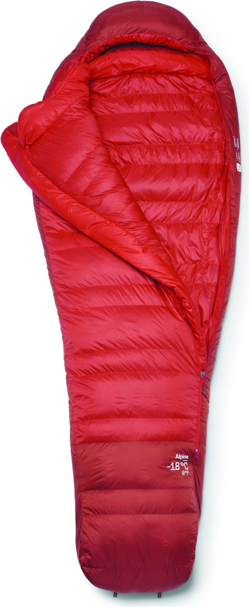 Alpine -18C / 0F, Long - dark horizon / tuscan red 1