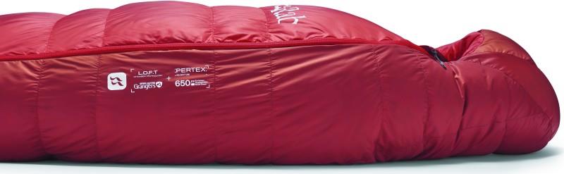 Alpine -18C / 0F, Long - dark horizon / tuscan red 1