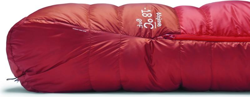 Alpine -18C / 0F, Long - dark horizon / tuscan red 1