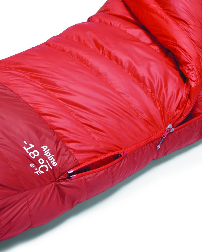 Alpine -18C / 0F, Long - dark horizon / tuscan red 1