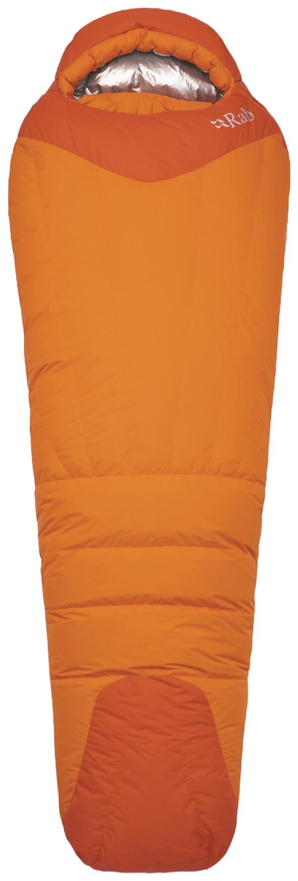 Andes Windstopper 1000, Reg - atomic 1