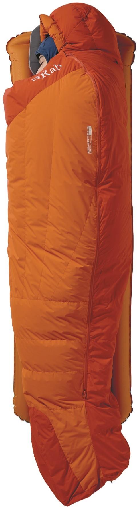 Andes Windstopper 1000, Reg - atomic 1