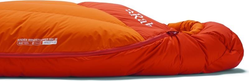 Andes Windstopper 800, Reg - Womens - atomic 1