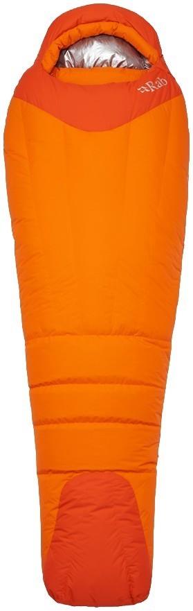 Andes Windstopper 800, Reg - atomic 1