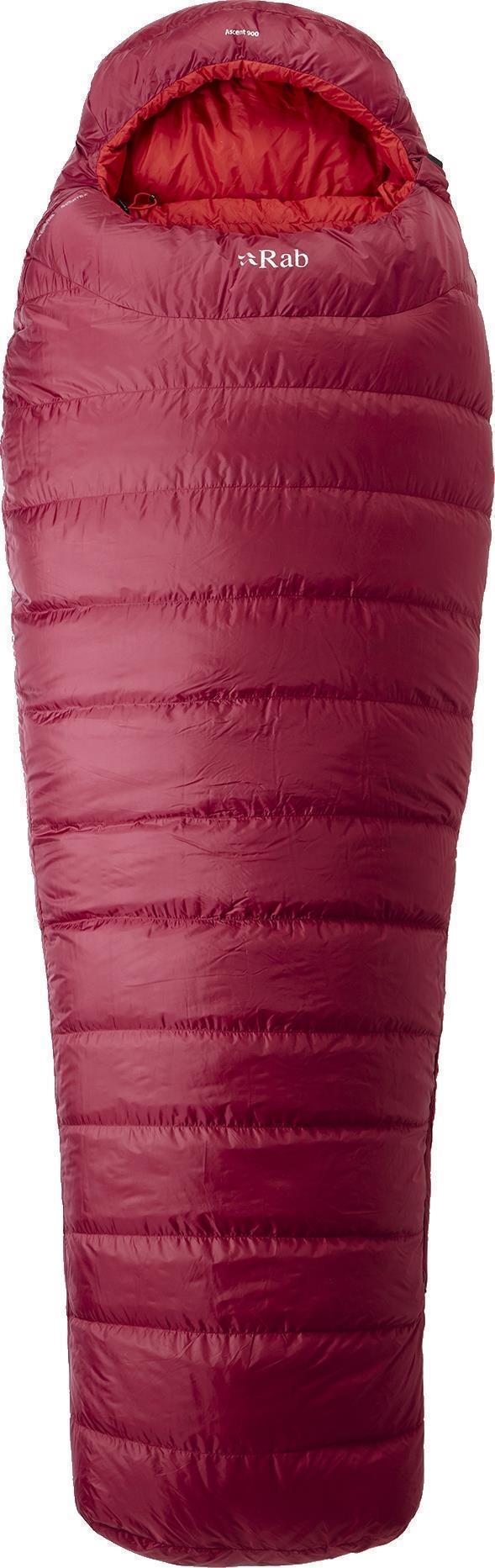 Ascent 900, -18C / 0F - Rococco 1