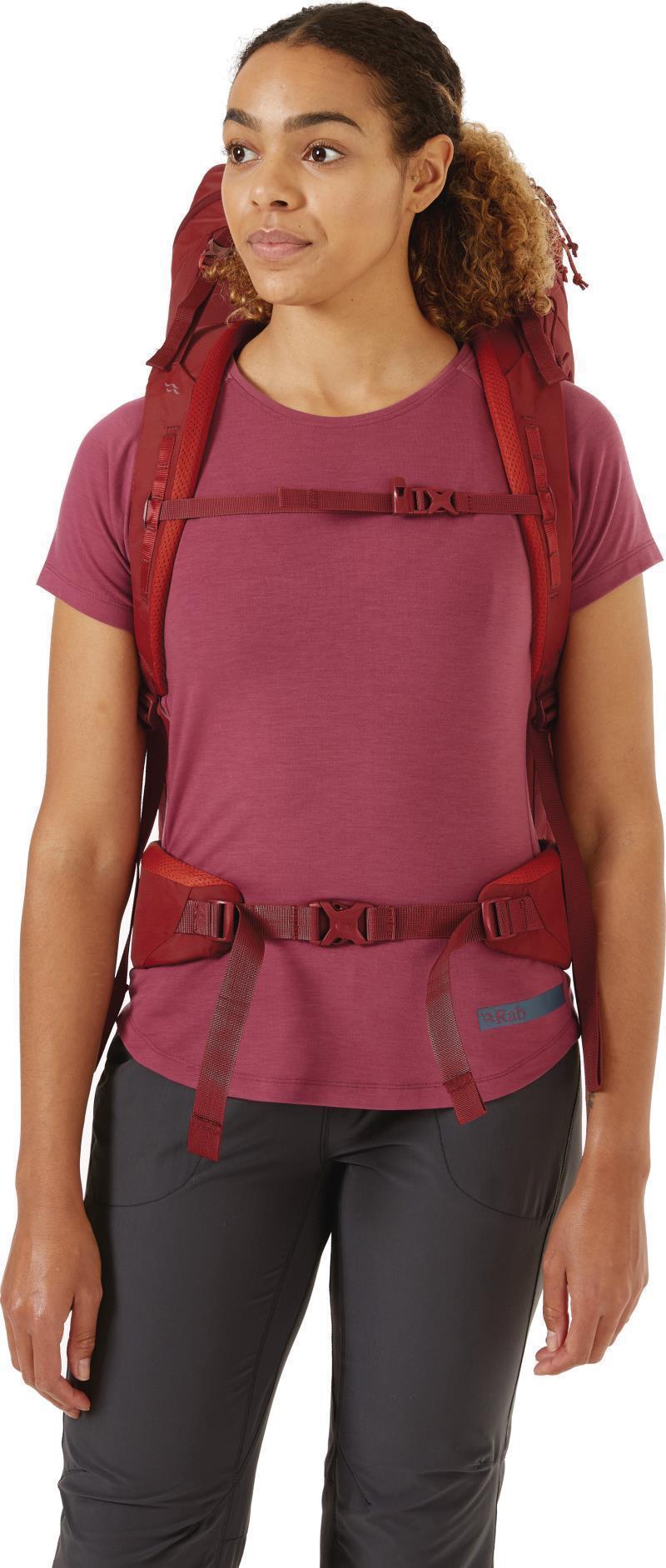 Rogue 48 - Oxblood Red 2