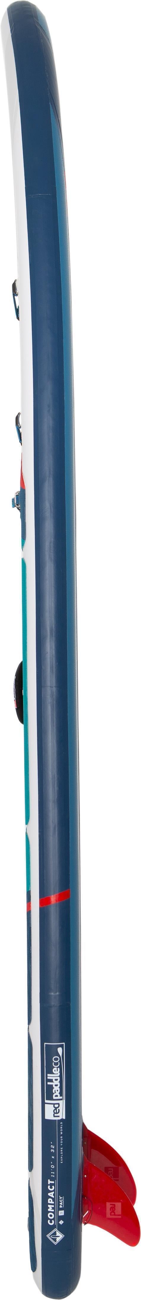 2022 11` Compact Package - Not Applicable 4