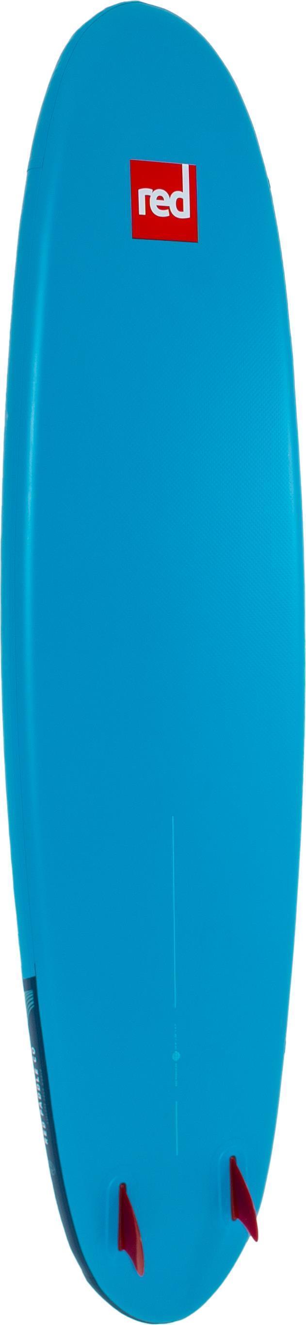 2024 10`6 x 32" Ride - Not Applicable 5