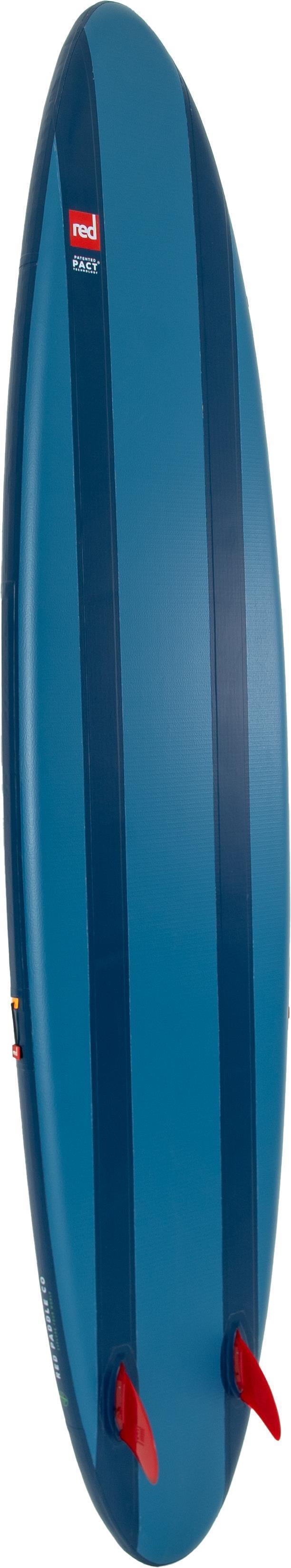 2024 12` x 32" Compact Voyager - Not Applicable 6