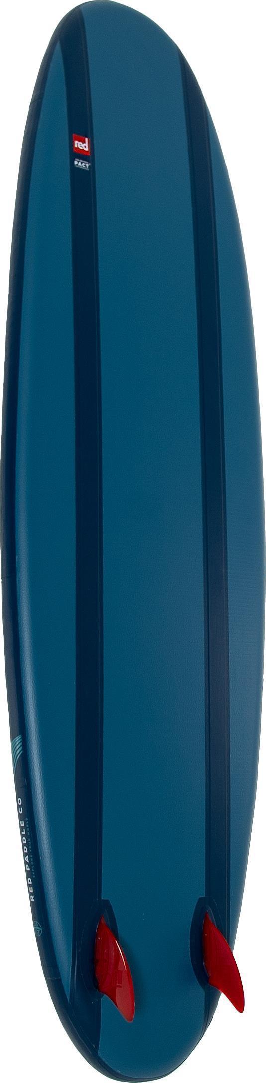 2024 9`6 Compact Package - Not Applicable 6