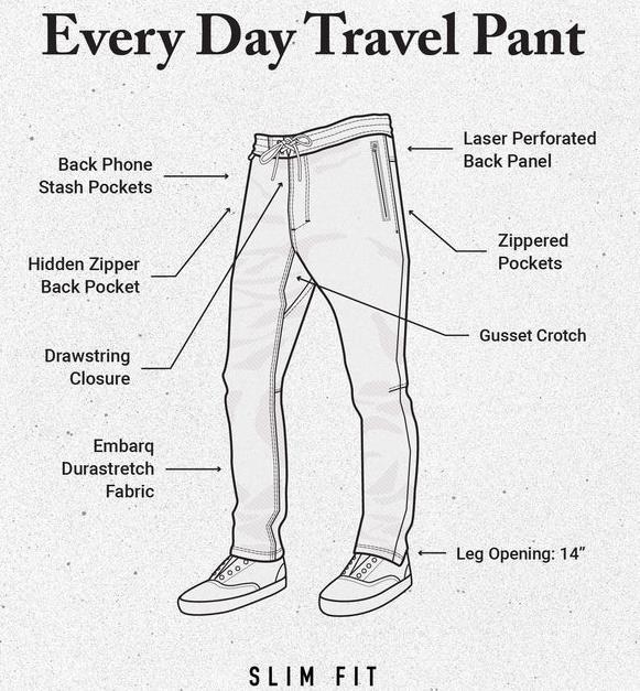 Layover Traveler Pant - Mens - dark khaki 1