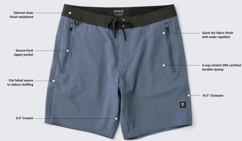 Venture Boardshorts - Mens - neptune 1