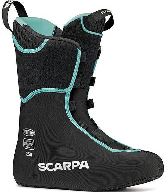 Gea - Womens - Aqua / Black 8