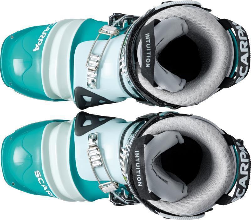 TX Pro - Womens - Emerald / Ice Blue 5