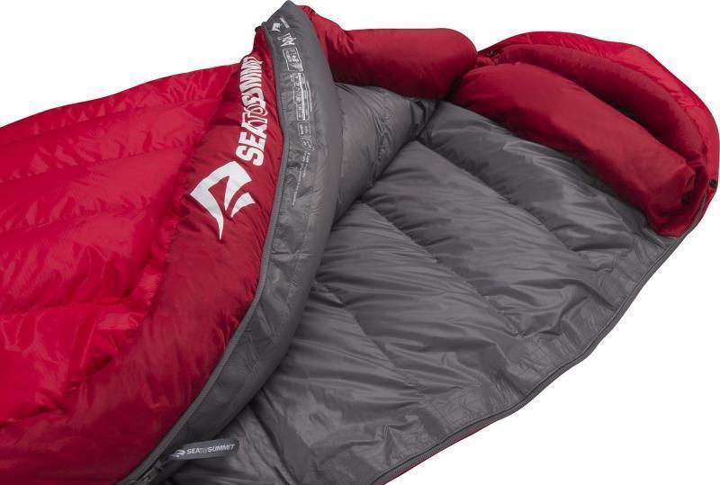 Alpine, ApIII -40C / -40F, Regular - Not Applicable 7