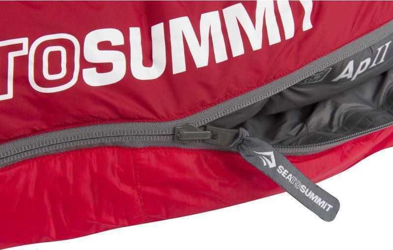 Alpine, ApIII -40C / -40F, Regular - Not Applicable 8