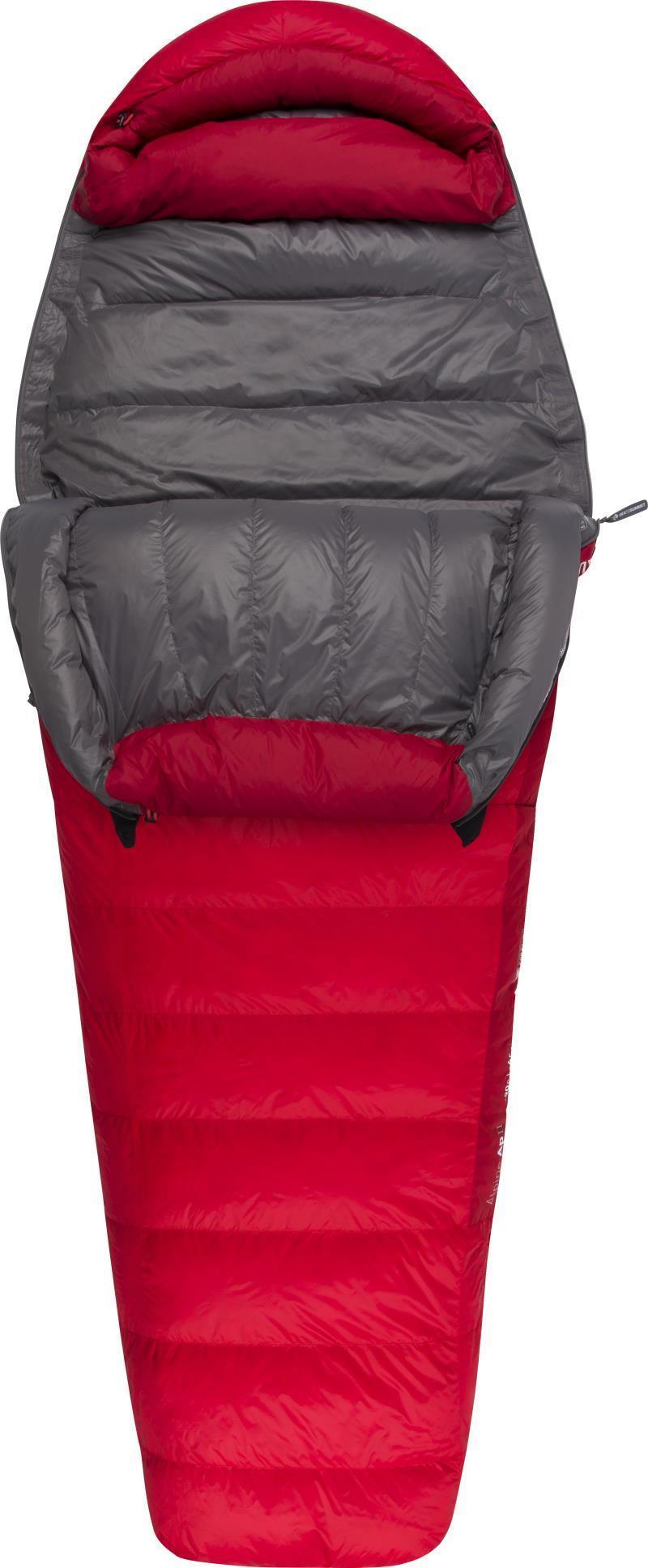 Alpine, ApII -20C / -5F, Regular - Not Applicable 4
