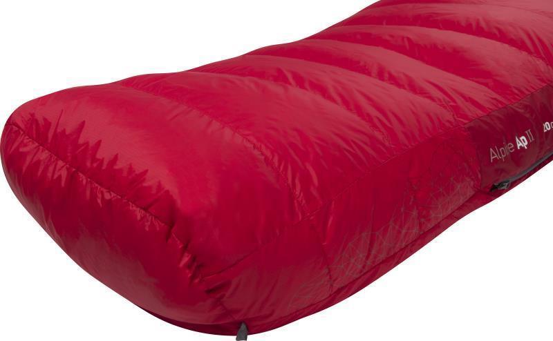 Alpine, ApII -20C / -5F, Regular - Not Applicable 6